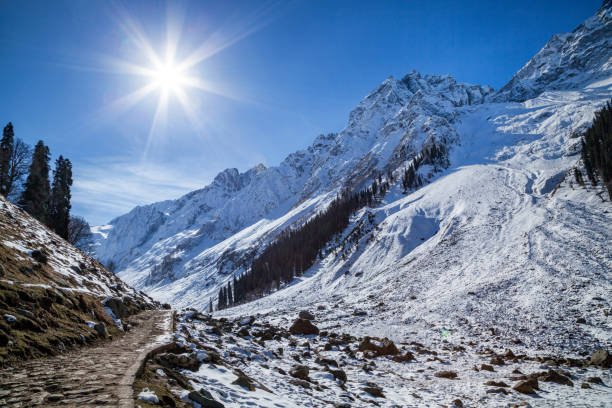 Har Ki Dun Trek ( 7 Days/6 Nights )